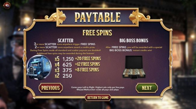 Three or more scatter icons anywhere trigger Free Spins. After Free Spins you will be awarded with a special Big Boss Bonus instant credits win.