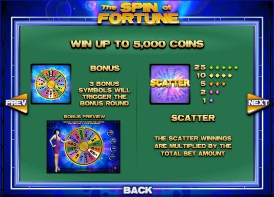 Bonus and Scatter symbol rules and pays. Win up to 5000 coins.