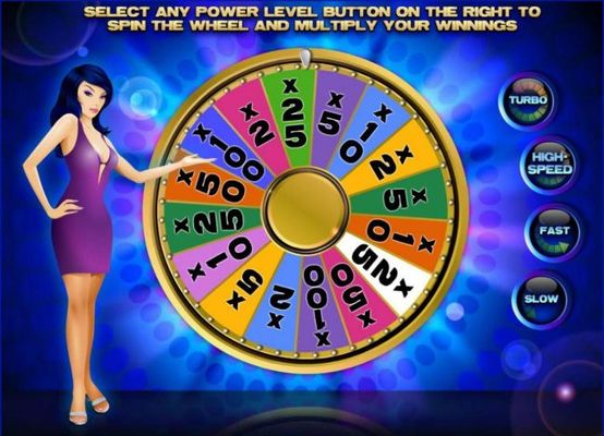 Wheel Bonus Game Board - Spin the wheel and multiply your winnings. Select 1 of 4 diffferent speeds to spin the wheel.