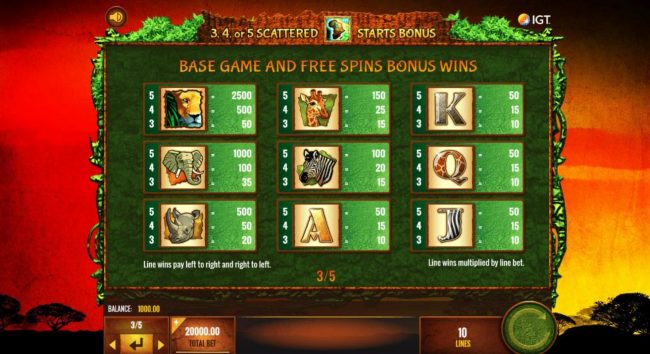 Slot game symbols paytable.