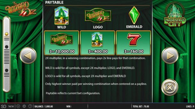 High value slot game symbols paytable