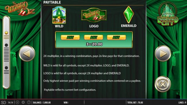 Low value game symbols paytable