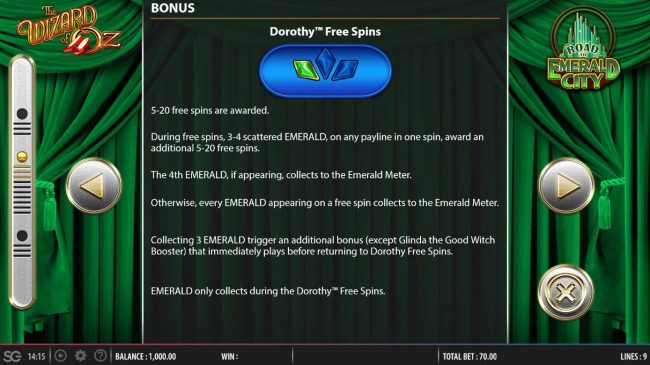 Dorothy Free Spins Bonus Game Rules