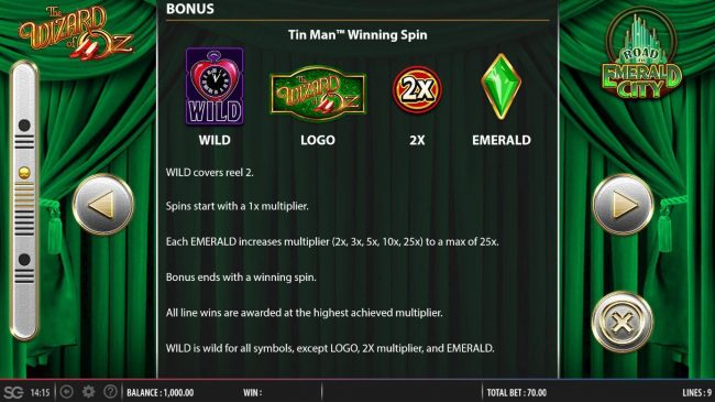 Tin Man Winning Spin Bonus Game Rules