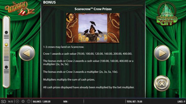 Scarecrow Crow Prizes Bonus Game Rules