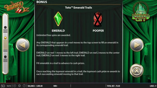 Toto Emerald Trails Bonus Game Rules