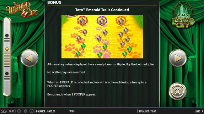 Toto Emerald Trails Bonus Game Rules - Continued