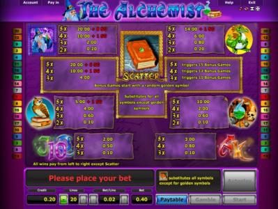 Slot game symbols paytable