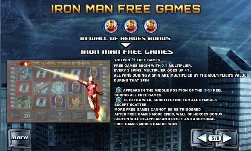 iron man free games feature rules