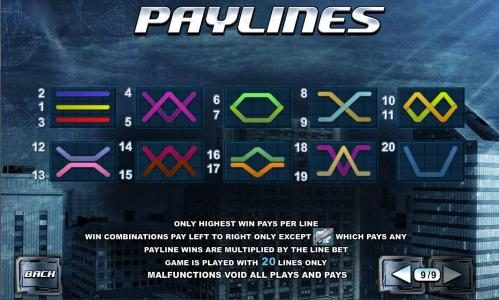 payline diagrams