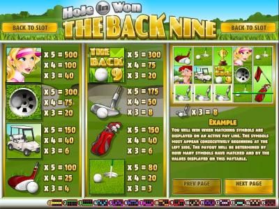 slot game symbols paytable