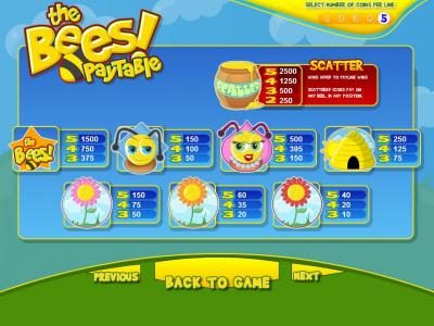 slot game symbols paytable