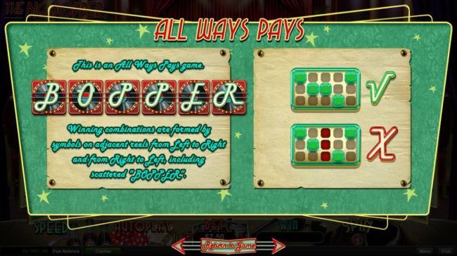 This is an All Ways Pays game. Winning combinations are formed by symbols on adjacent reels from left to right and from right to left, including scattered bopper.