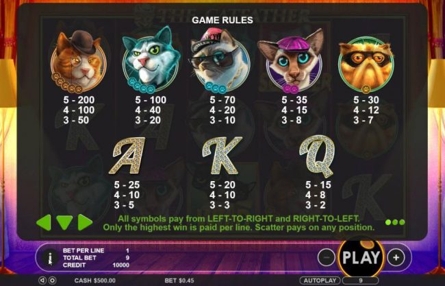 Slot game symbols paytable - All symbols pat from left-to-right and right-to-left. Only the highest win is paid per line. Scatter pays on any position