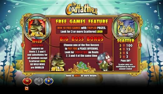 wild, scatter and free games paytable