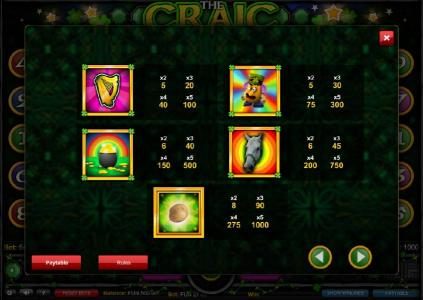 High value slot game symbols paytable