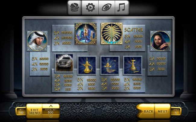 Slot game symbols paytable