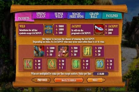 paytable offering wilds jackpot and a 5,000x max payout