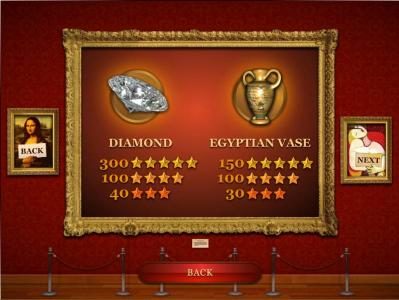 slot game medium value symbols paytable