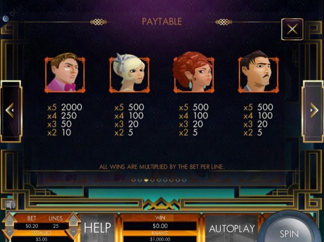 High value slot game symbols paytable