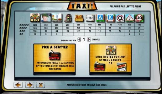 free spin, wild, scatter, bonus and slot symbols paytable