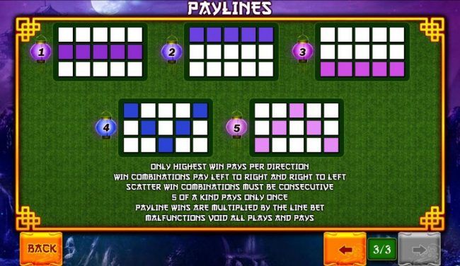 Payline Diagrams 1-5. Only highest win pays per direction. Win combinations pay left to right and right to left. Scatter win combinations must be consecutive. 5 of a kind pays only once.