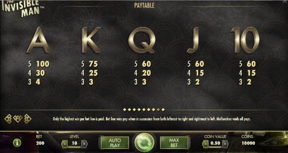 Low value slot game symbols paytable