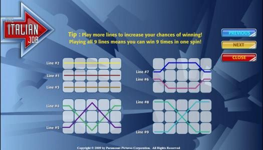 payline diagrams