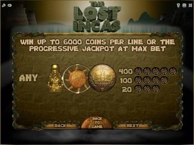 slot game medium value symbols paytable