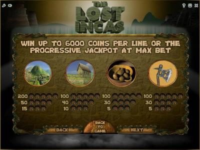 slot game medium value symbols paytable continued