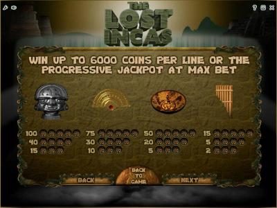 slot game low value symbols paytable