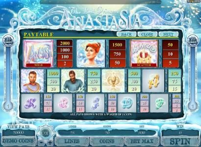 paytable