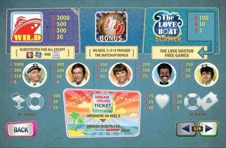 Slot game symbols paytable. The Wild is the highest value symbol on the game board. A five of a kind will pay 3,000 coins.