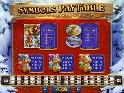 Slot game symbols paytable