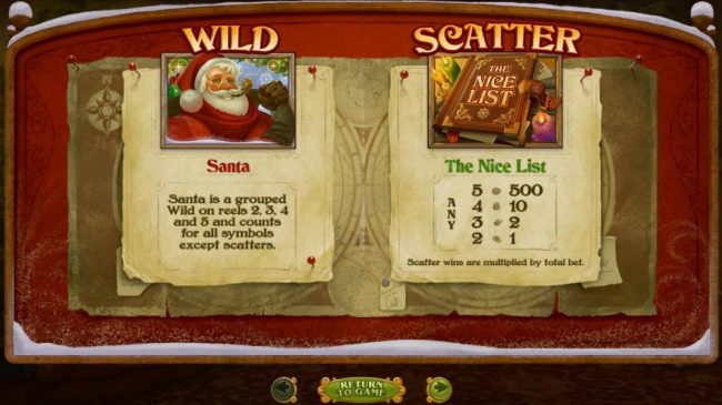 Wild symbol is represented by Santa and is a grouped wild on reels 2, 3, 4 and 5 and counts for all symbols except scatters. Scatter symbol is represented by the Nice List book icon and pays 500x for a five of a kind