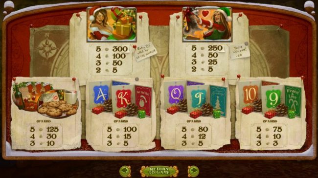 Slot game symbols paytable - high value symbols include a busty Santa helper bearing gifts and a Santa helper holding a puppy.