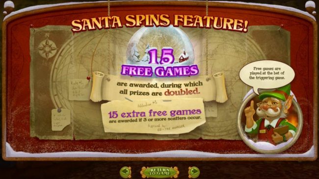 Santa Spins feature consists of 15 free games with all prizes doubled. 15 extra free games are awarded if 3 or more scatters occur.