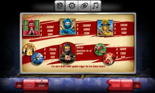 Slot game symbols paytable Symbols include a red ninja, a blue ninja, a yellow ninja, a black ninja and various ninja weapons