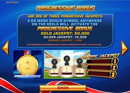 progressive bonus rules and paytable