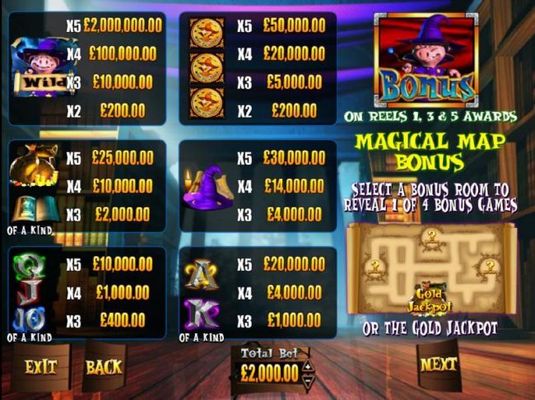 Slot game symbols paytable - The highest value symbol on the game board is the Pig Wizard Wild symbol. A five of a kind will pay a whopping 2,000,000.00.