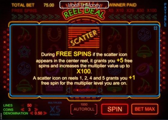 During Free Spins if the scatter icon appears in the center reel, it grants you +5 free spins and increases the multiplier value up to x100
