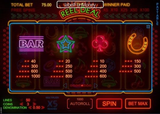 High value slot game symbols paytable