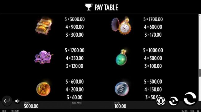 High value slot game symbols paytable