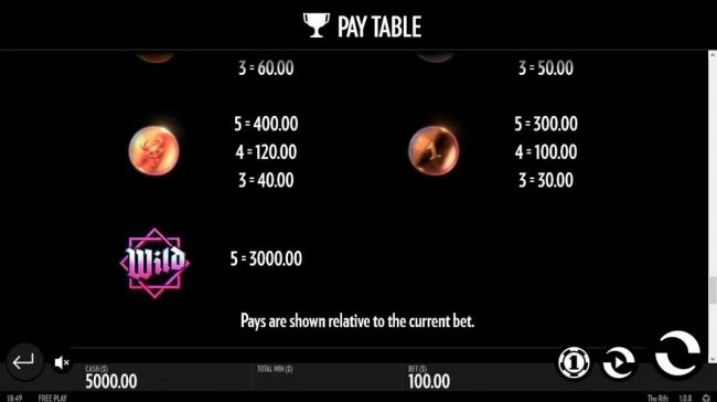 Low value game symbols paytable