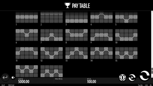 Payline Diagrams 1-17