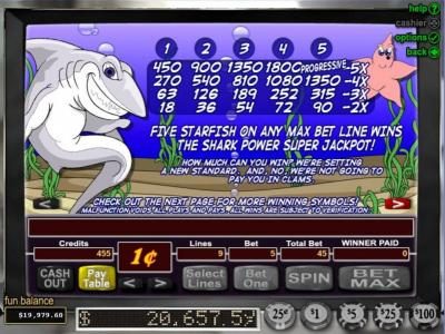 Slot game symbols paytable