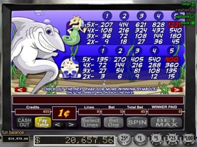 Slot game symbols paytable - continued