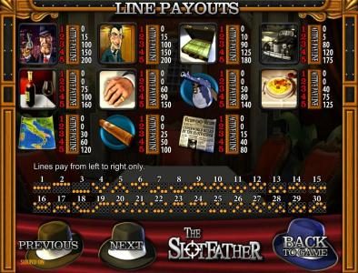 slot game symbols paytable and payline diagrams