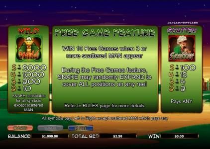 scatter, wild and free games feature paytable