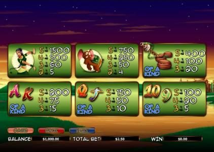 slot game symbols paytable